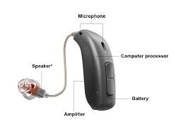 parts of a hearing aid